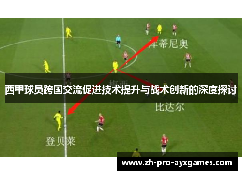 西甲球员跨国交流促进技术提升与战术创新的深度探讨 西甲球员跨国交流促进技术提升与战术创新的深度探讨