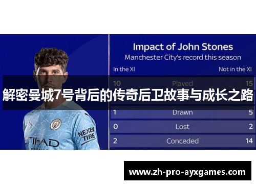 解密曼城7号背后的传奇后卫故事与成长之路