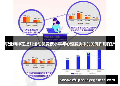 职业精神在提升运动员竞技水平与心理素质中的关键作用探析 职业精神在提升运动员竞技水平与心理素质中的关键作用探析