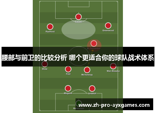 腰部与前卫的比较分析 哪个更适合你的球队战术体系