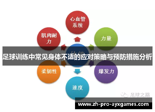 足球训练中常见身体不适的应对策略与预防措施分析