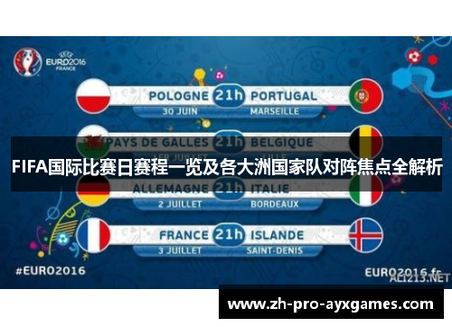 FIFA国际比赛日赛程一览及各大洲国家队对阵焦点全解析