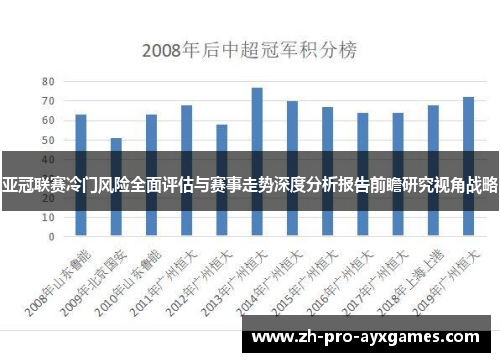 亚冠联赛冷门风险全面评估与赛事走势深度分析报告前瞻研究视角战略