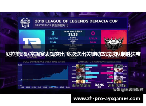 贝拉美职联常规赛表现突出 多次送出关键助攻成球队制胜法宝